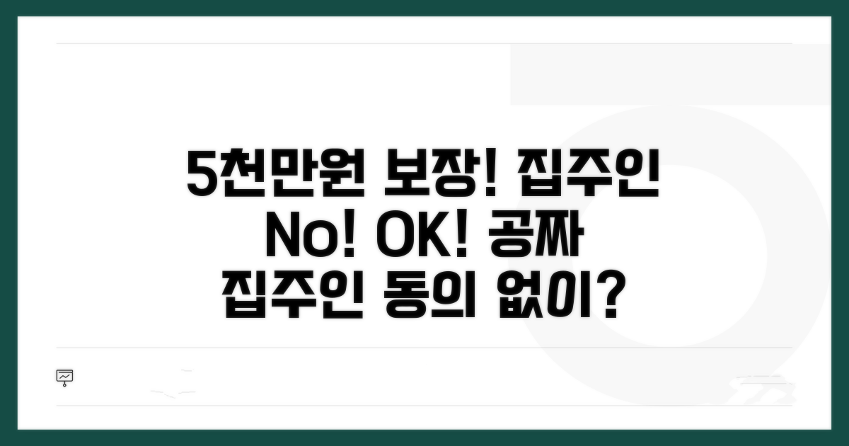 5000만원 보장, 집주인 동의 없이?