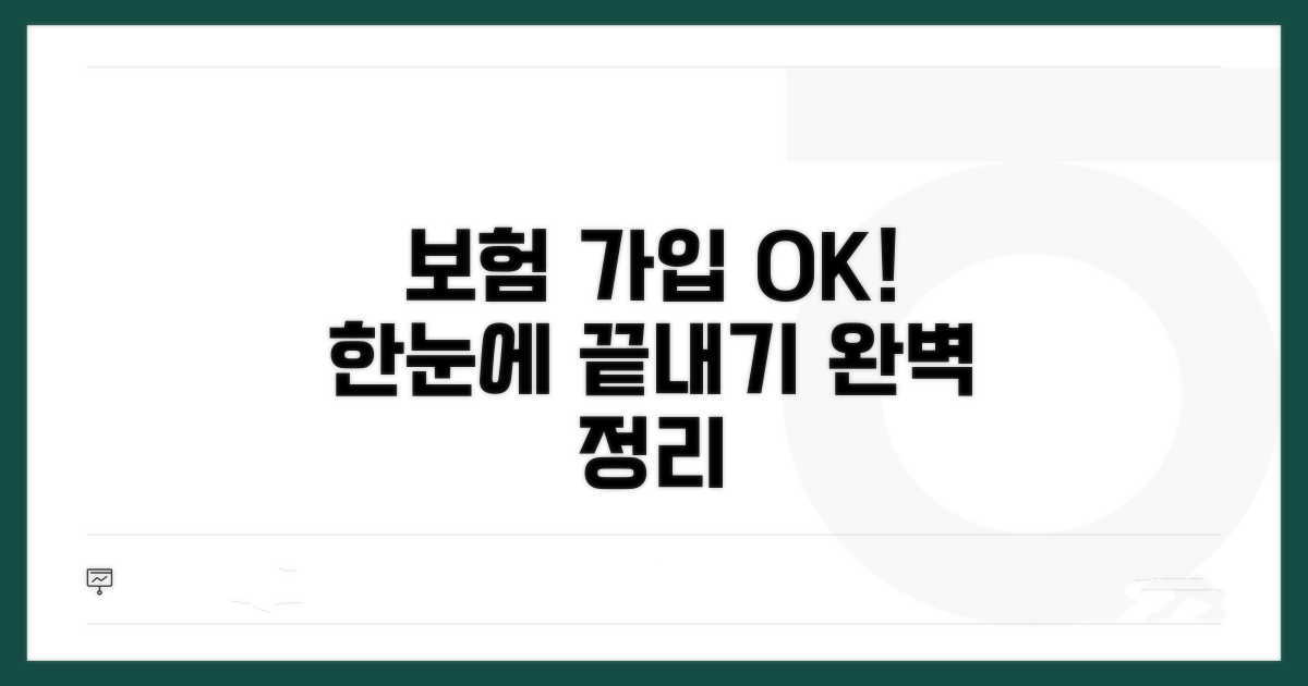 보험 가입 절차, 한눈에 완벽 정리