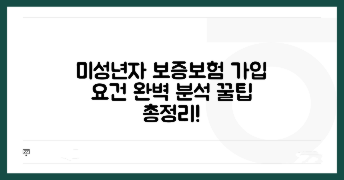 미성년자, 보증보험 가입 요건 완벽 분석