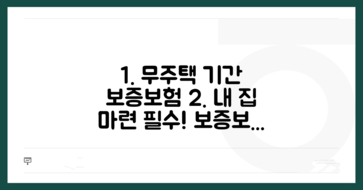 무주택 기간, 보증보험 가입 방법