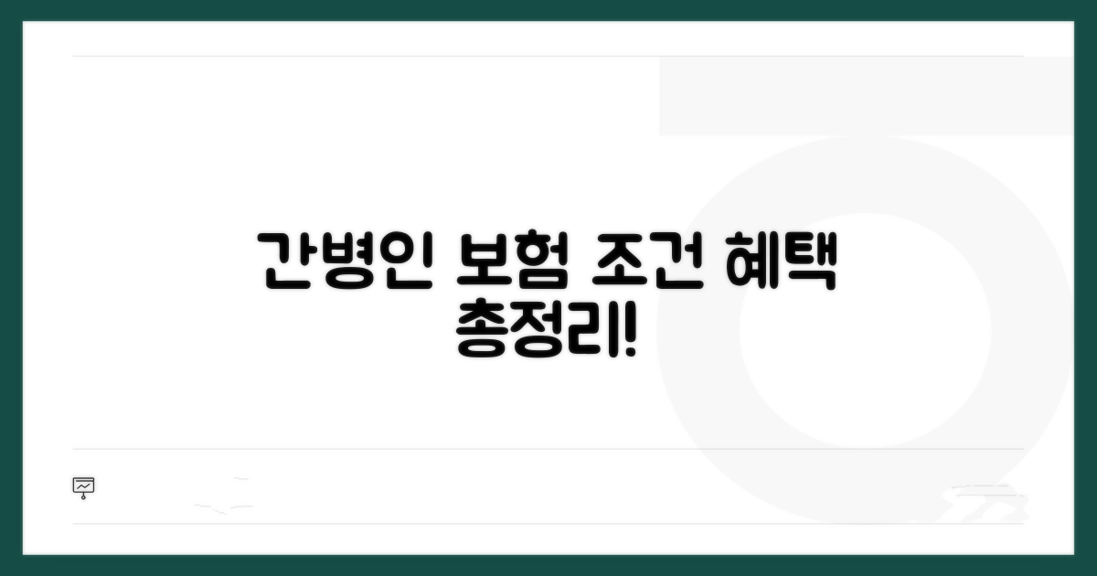 간병인보험 조건과 혜택 총정리