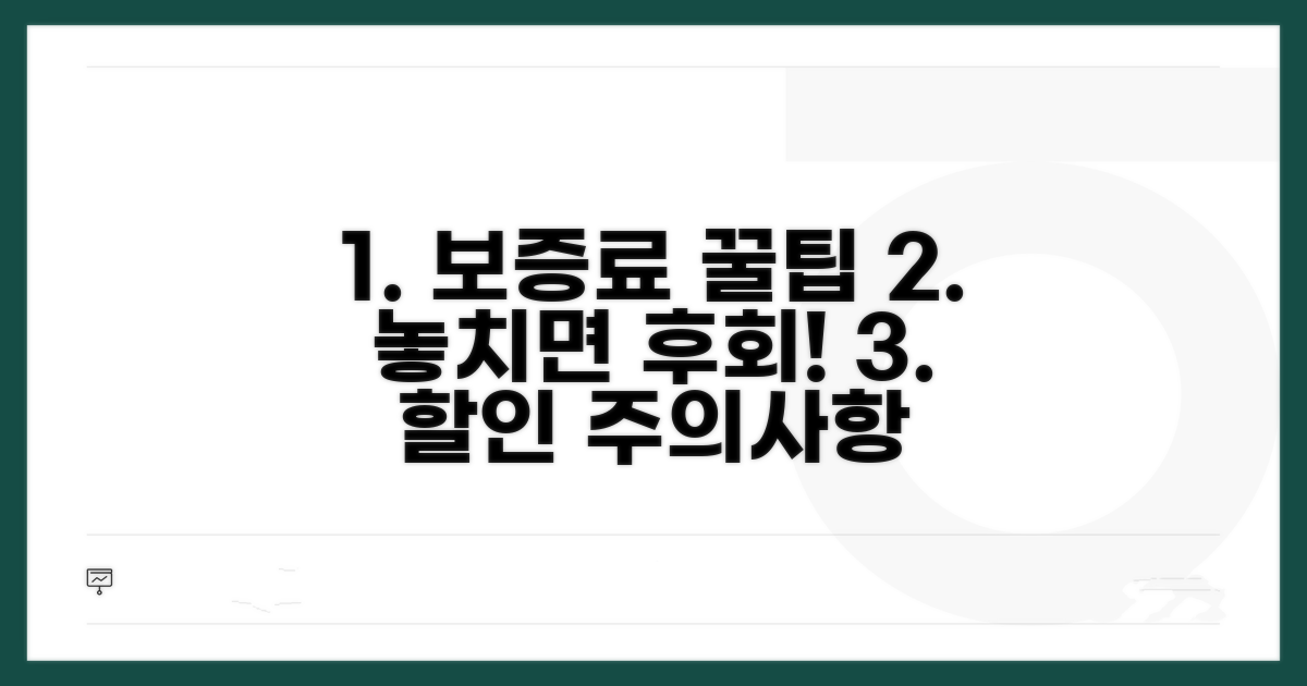 보증료 할인 꿀팁과 주의사항 체크