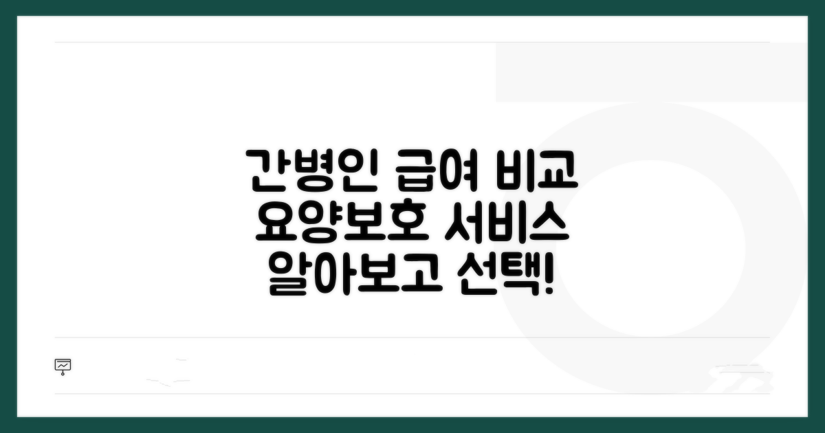 간병인 급여, 요양보호 서비스 비교