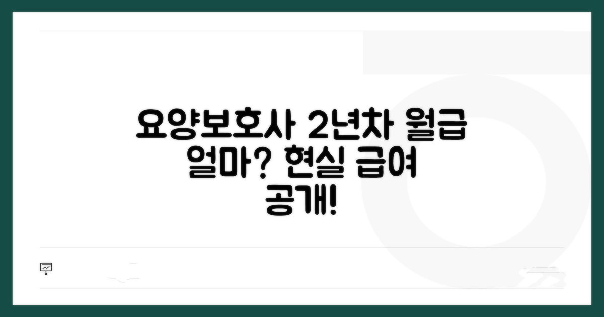 요양보호사 2년차 급여 조건