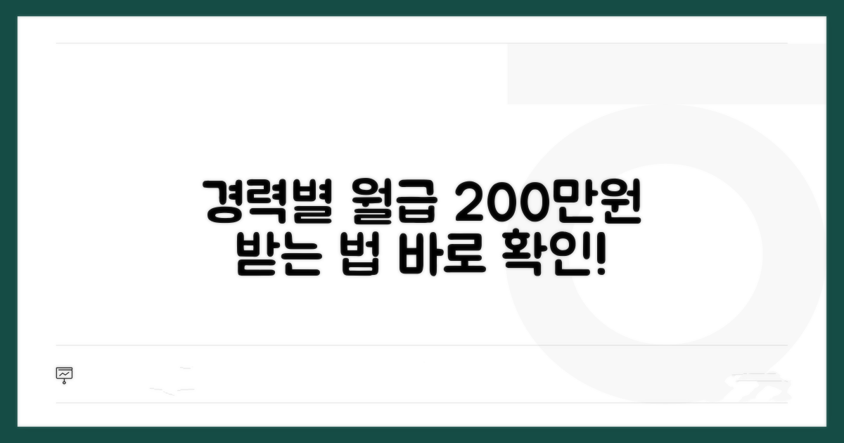경력별 월급 200만원 받기