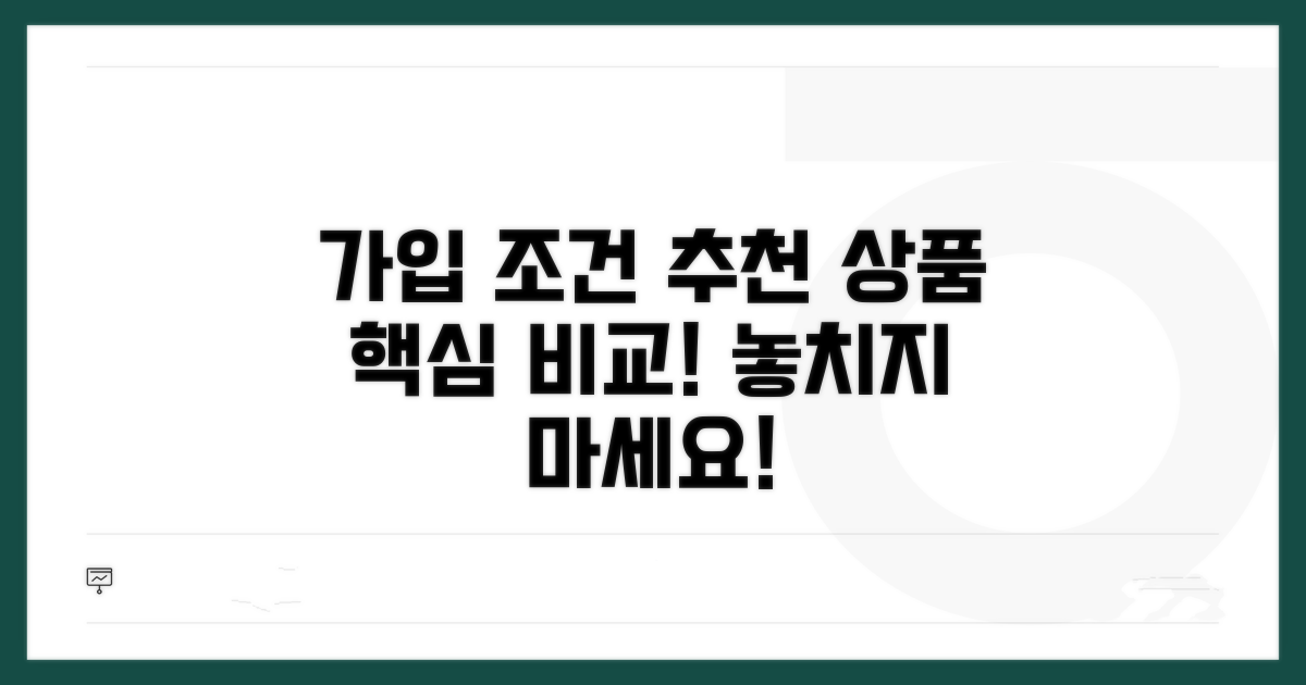 가입 조건 및 추천 상품 비교