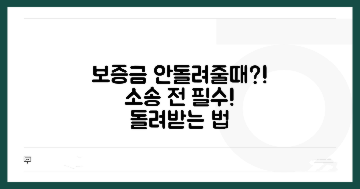 보증금 미반환 시 대처법과 법적 절차