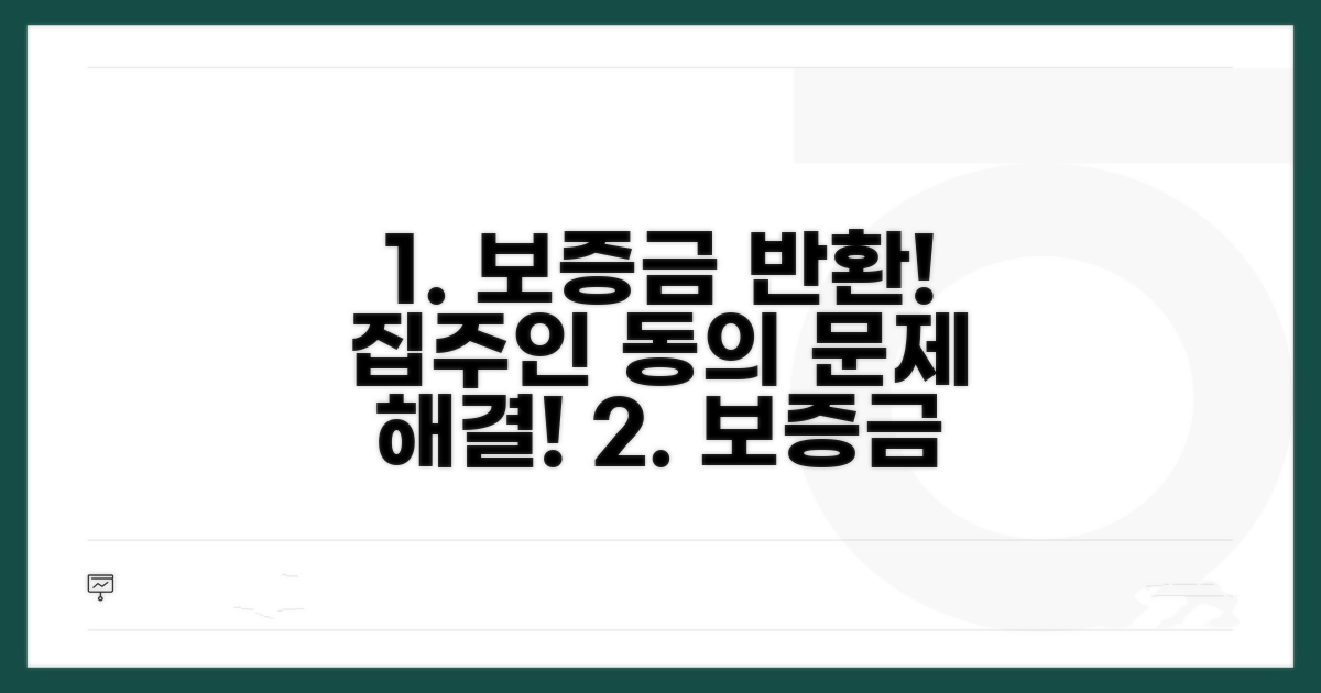 보증금 반환 방법과 집주인 동의