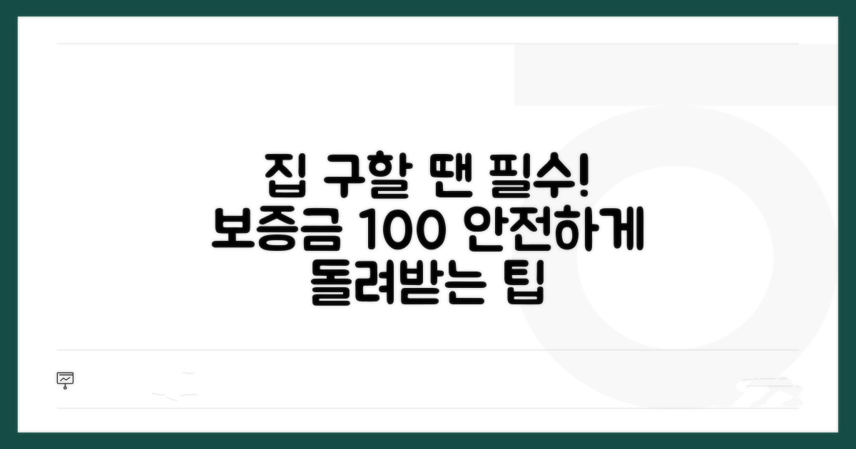 안전한 보증금 반환 위한 꿀팁 모음