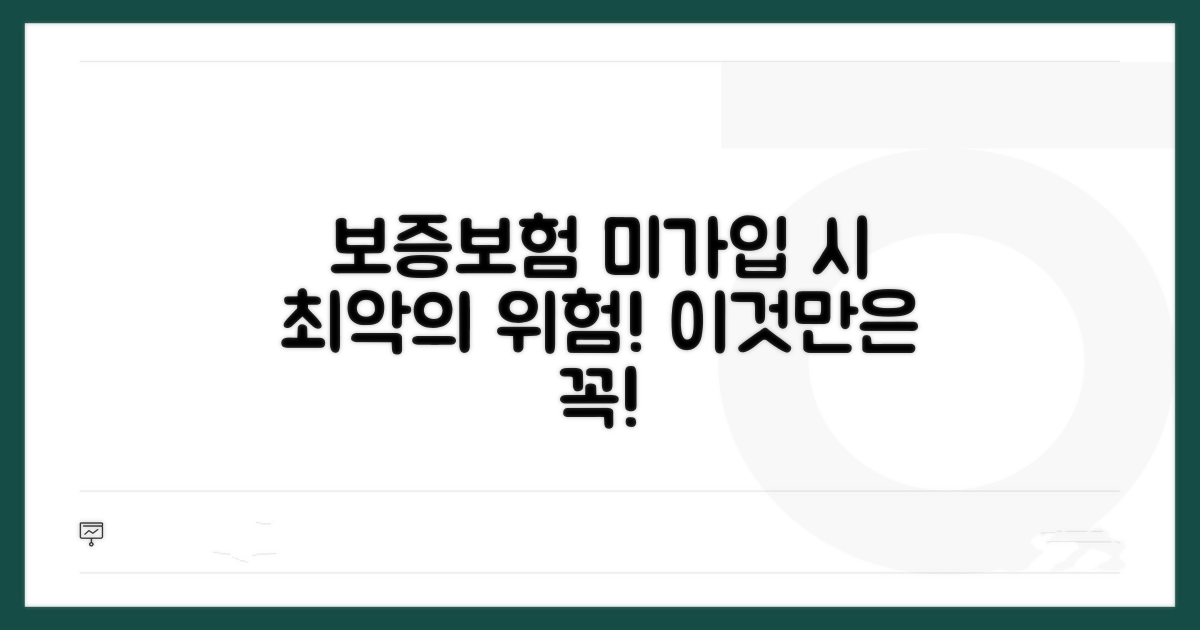 보증보험 미가입 시 위험 요소