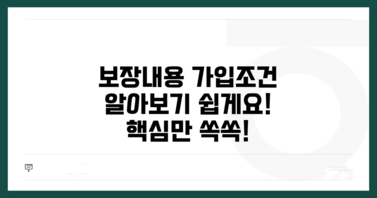 보장 내용 및 가입 조건 분석