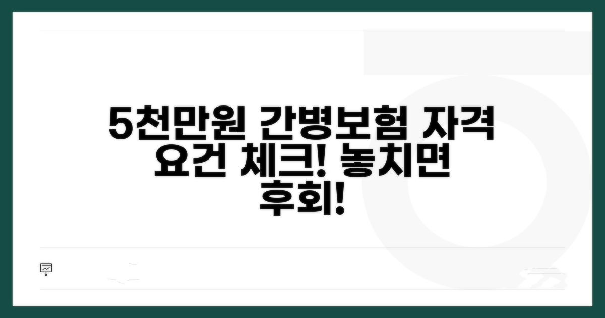 5000만원 간병보험 자격 요건