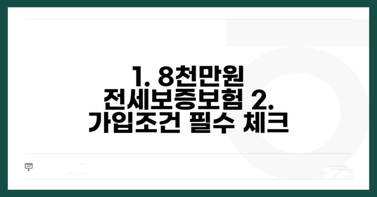 8천만원 전세보증보험 가입 기본 조건