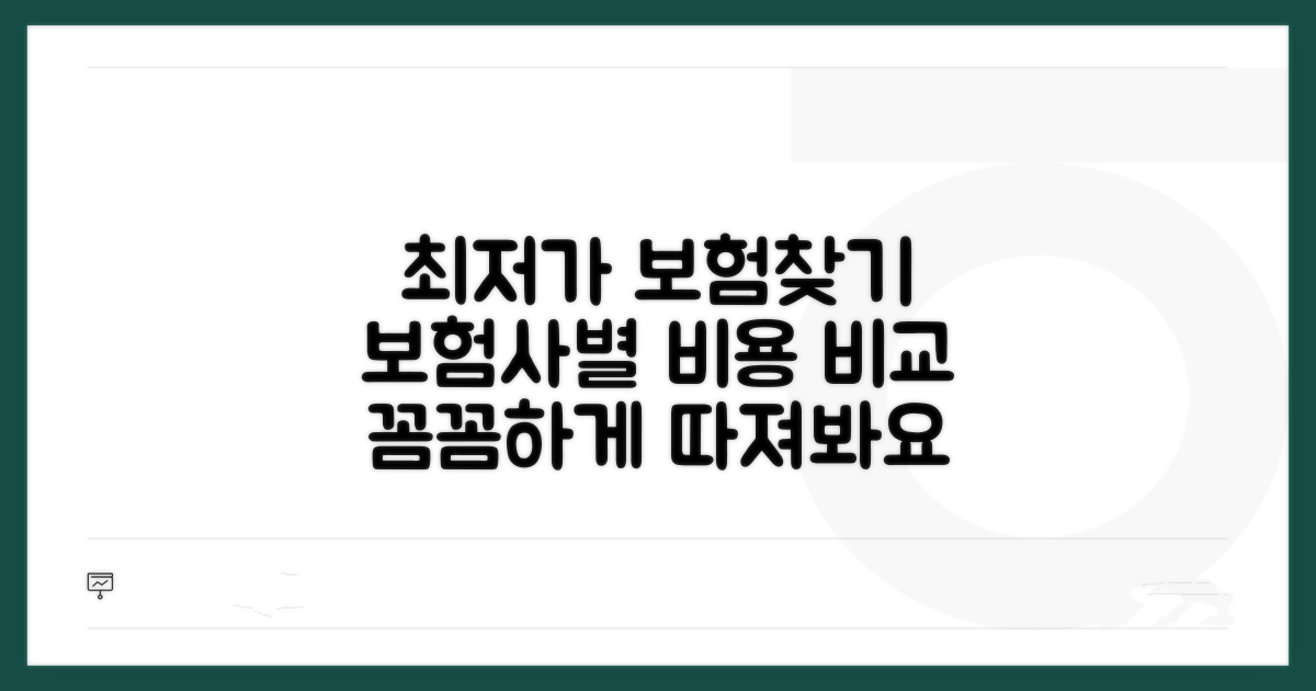 보험사별 비용 비교, 최저가 찾기