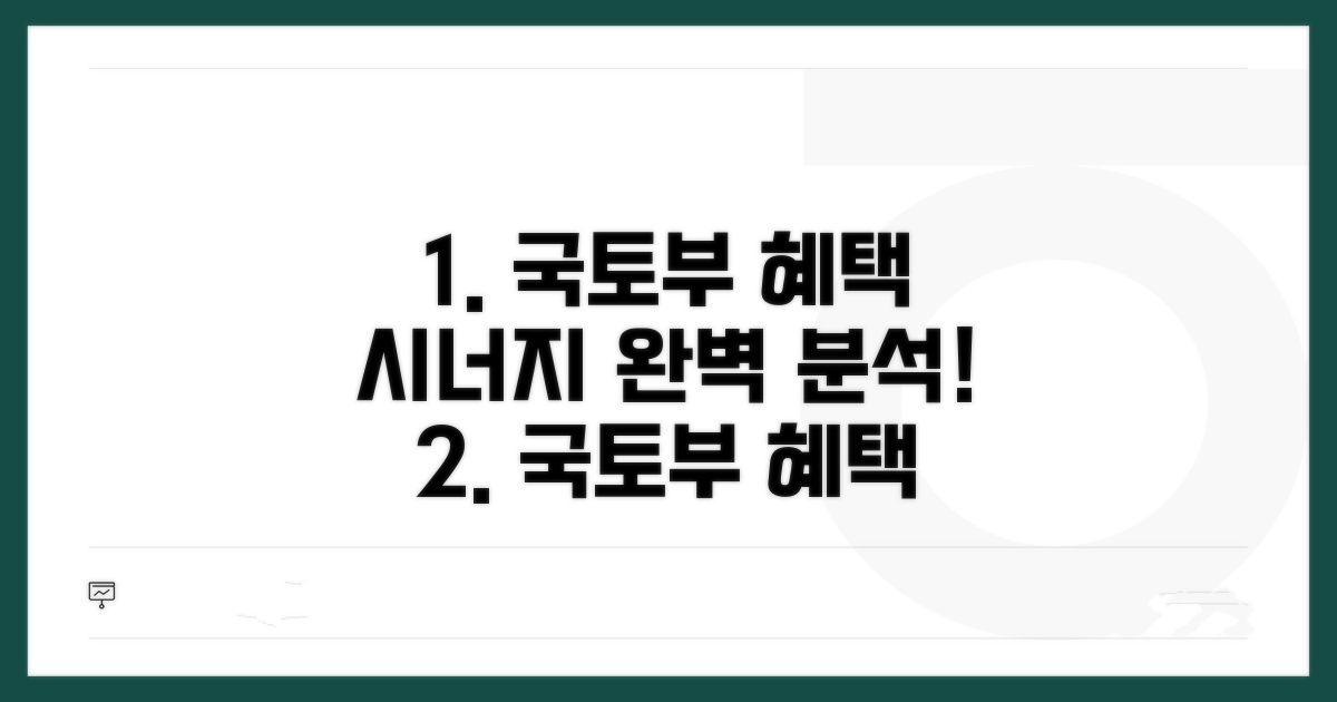 시너지 국토해양부 혜택 완벽 분석
