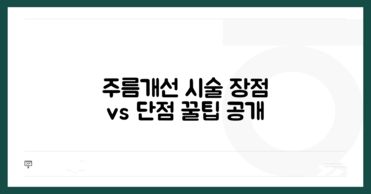 피부과 주름개선 시술 장단점 비교