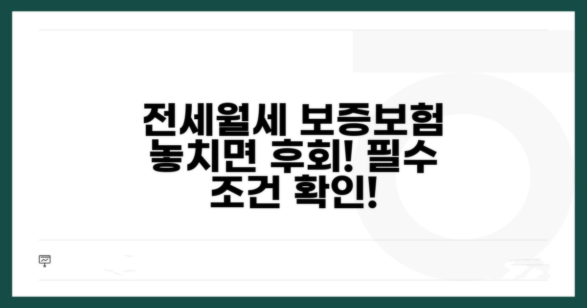 전세 월세 보증보험 가입 핵심 조건