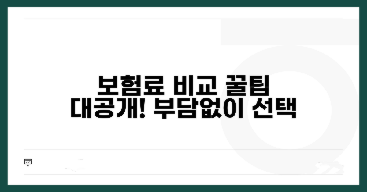 부담없는 보험료 비교와 선택 꿀팁