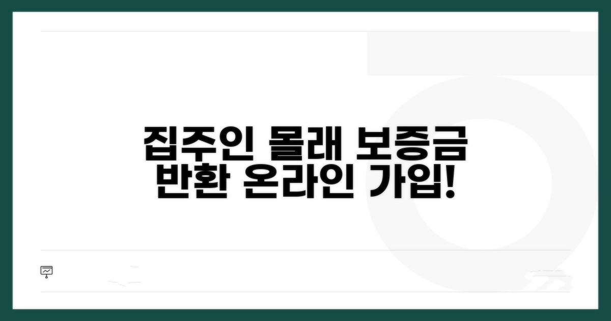 집주인 동의 없이 보증금 반환보증 가입