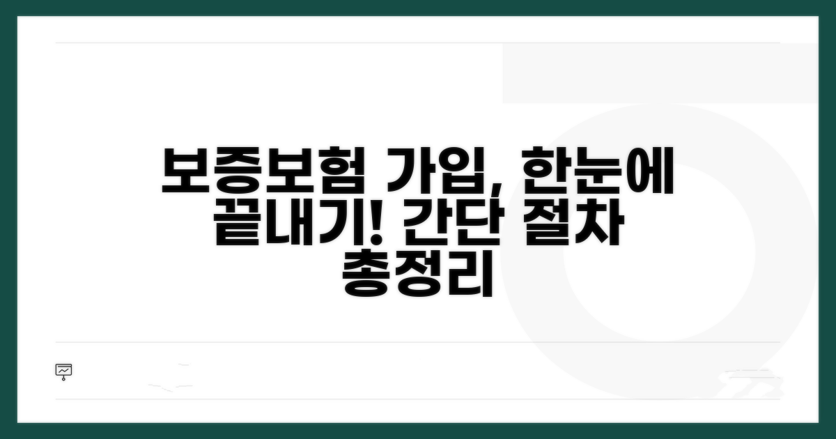 보증보험 가입 절차 한눈에 보기