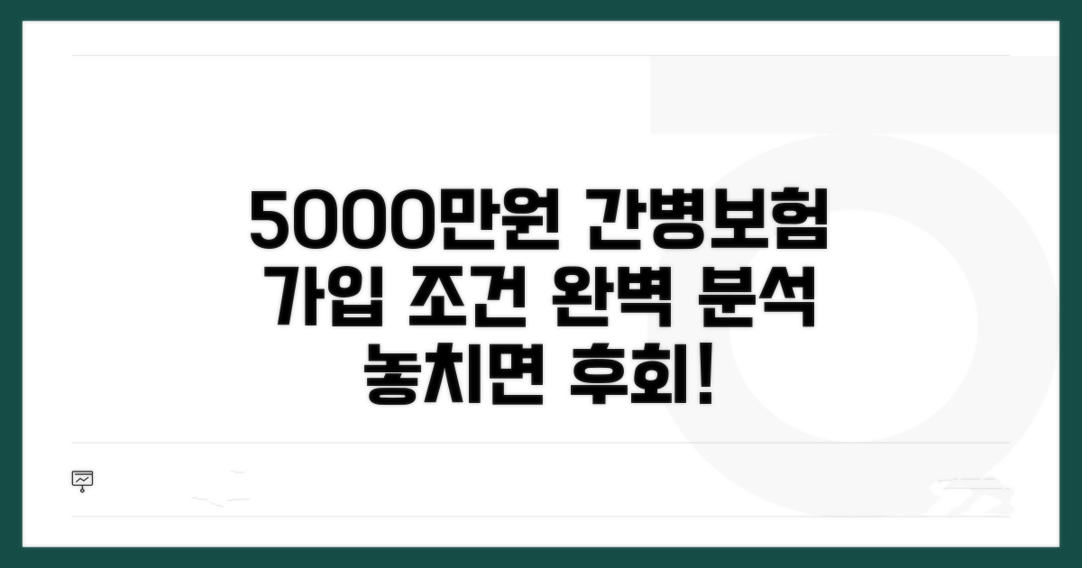 5000만원 간병보험 가입 조건 완벽 분석