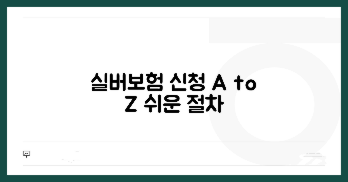 실버보험 신청 방법, 절차 한눈에 보기