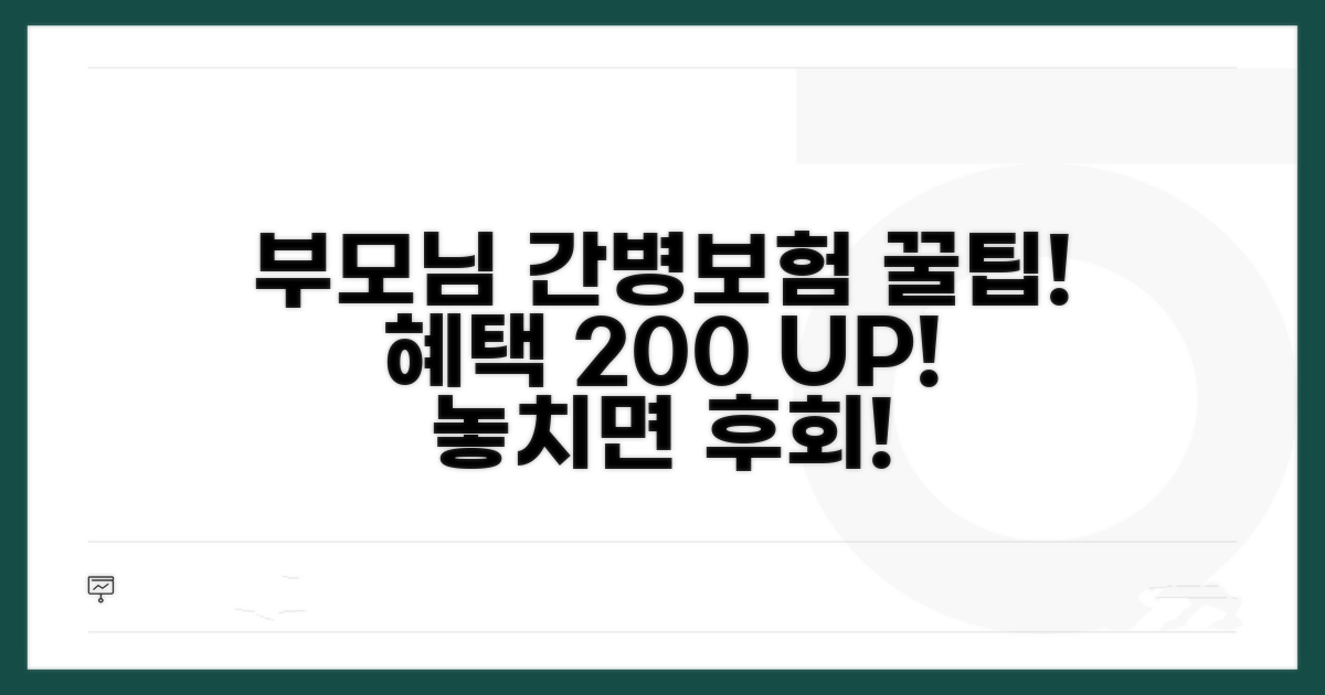 부모님 위한 간병보험 혜택 200% 활용 꿀팁