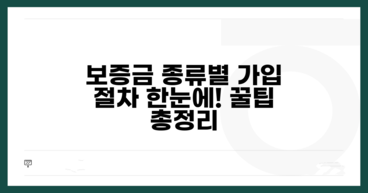 보증금 종류별 가입 절차 총정리