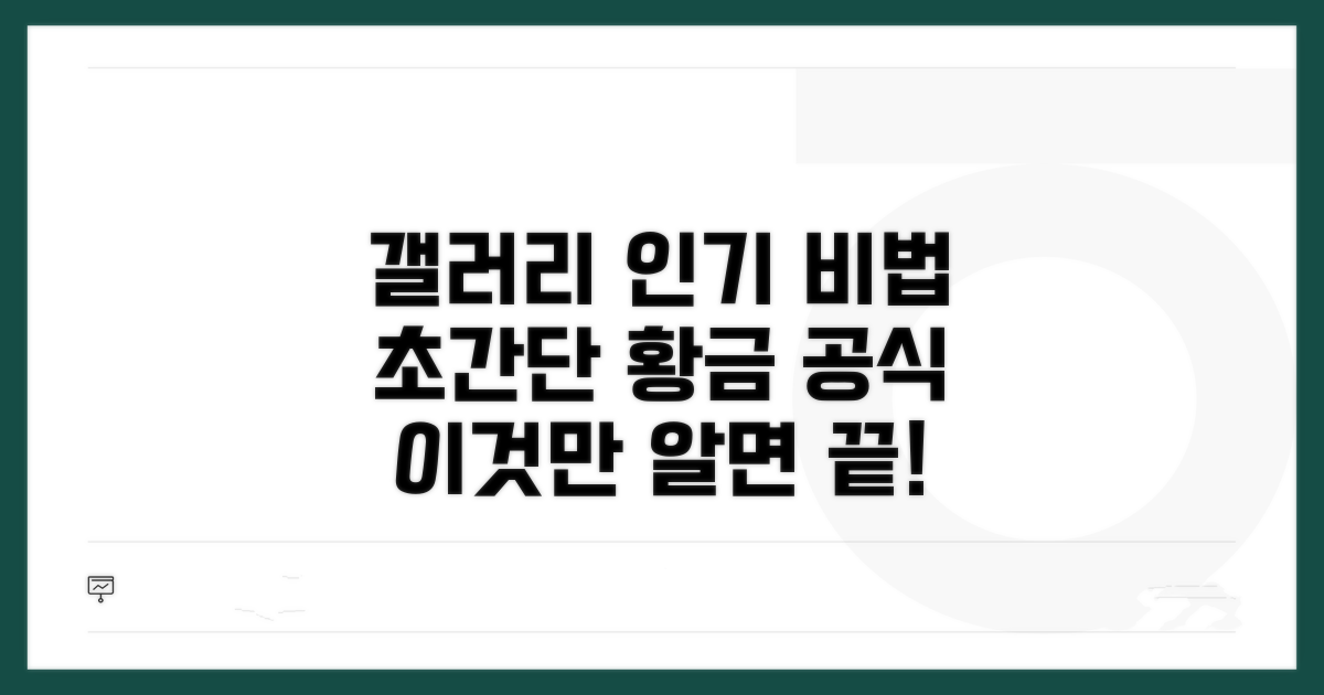 갤러리 인기 만드는 황금 공식