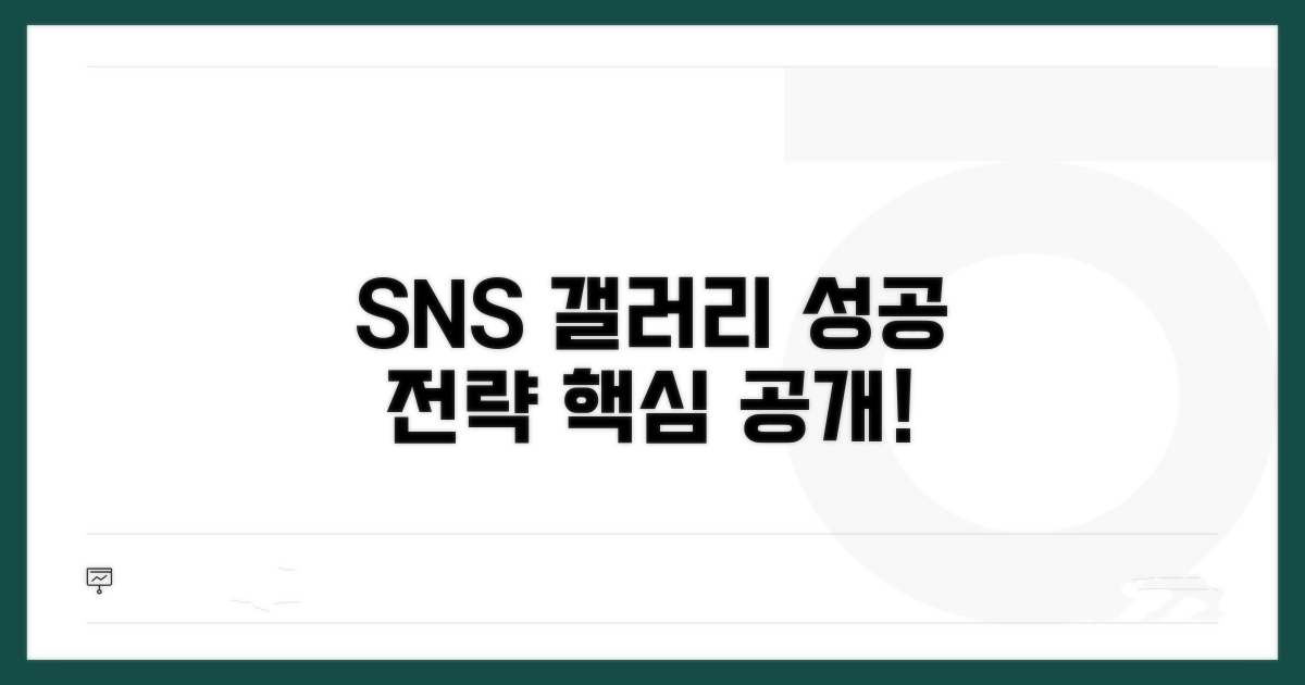SNS 갤러리 성공 전략 핵심