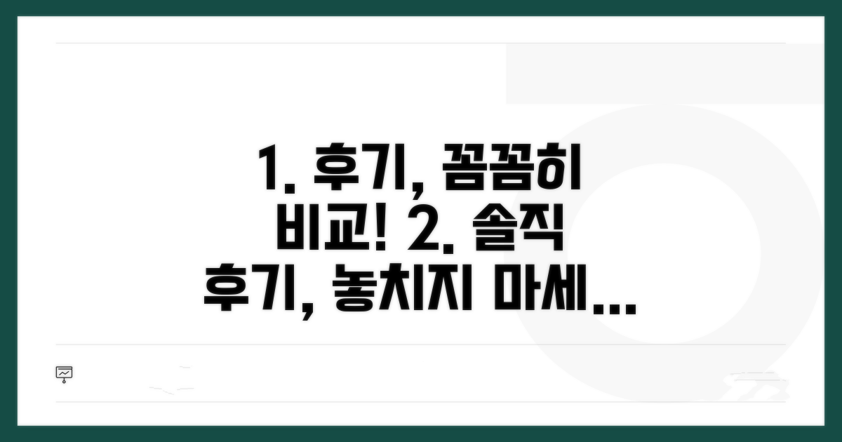 업체별 후기 꼼꼼히 확인