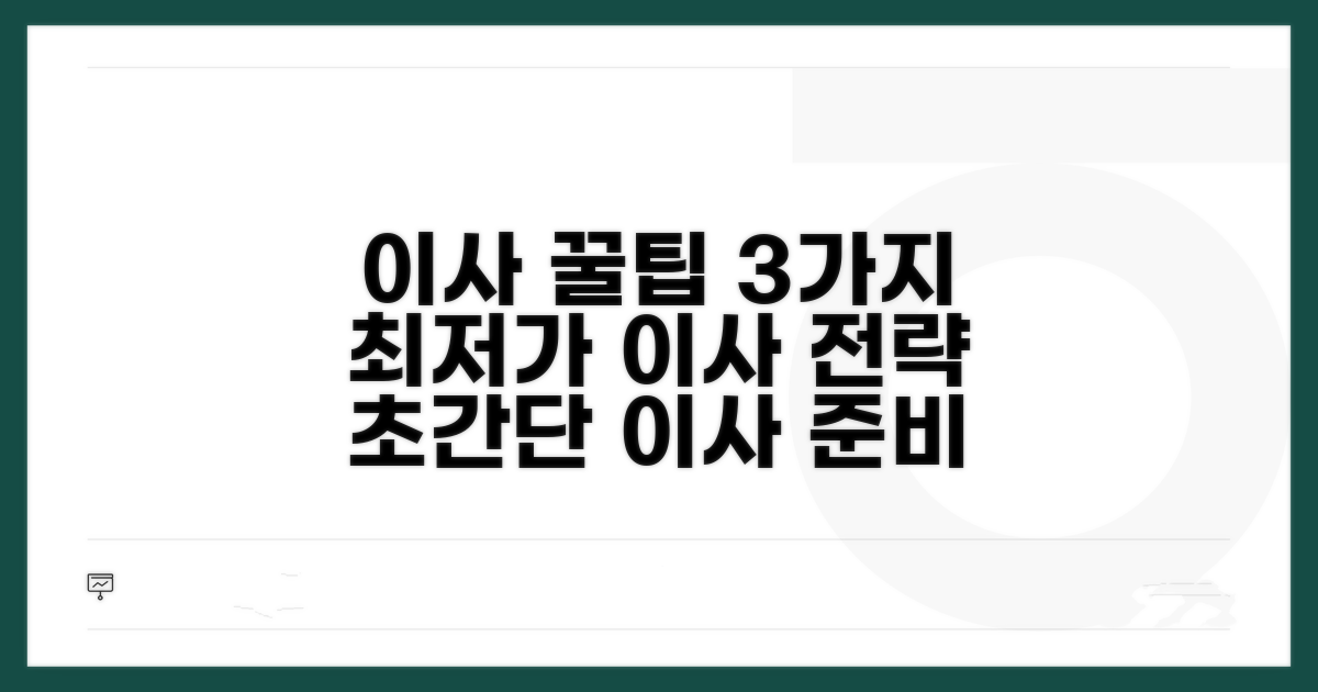 합리적 이사 꿀팁 모음