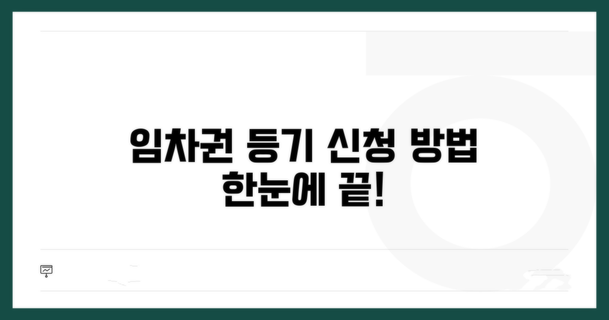 임차권 등기, 신청 방법 총정리