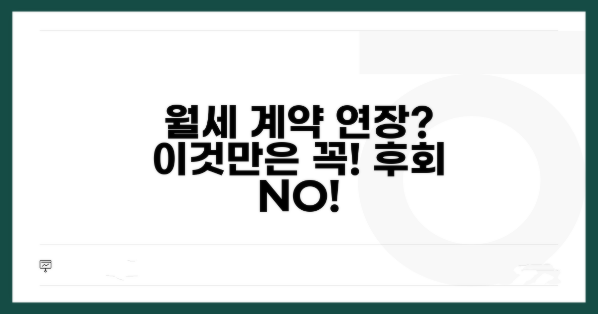 월세, 연장 시 주의사항 꼼꼼 체크