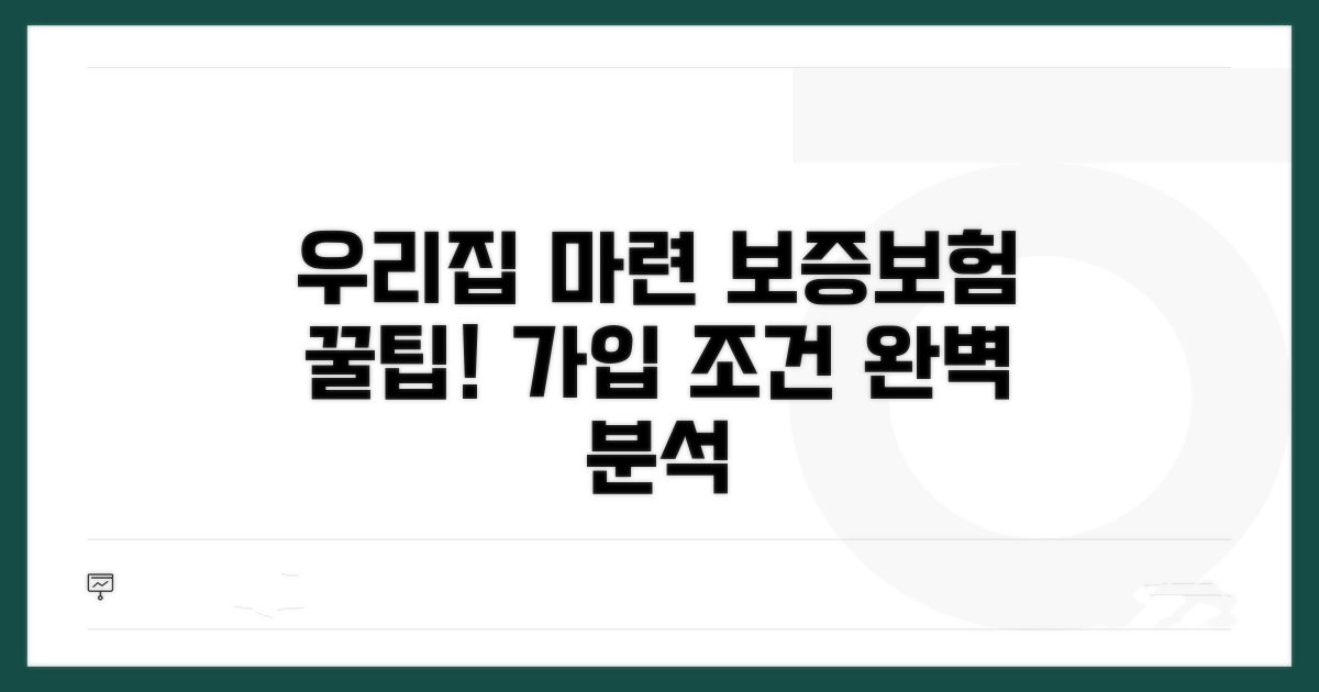 우리집마련 보증보험 가입 조건