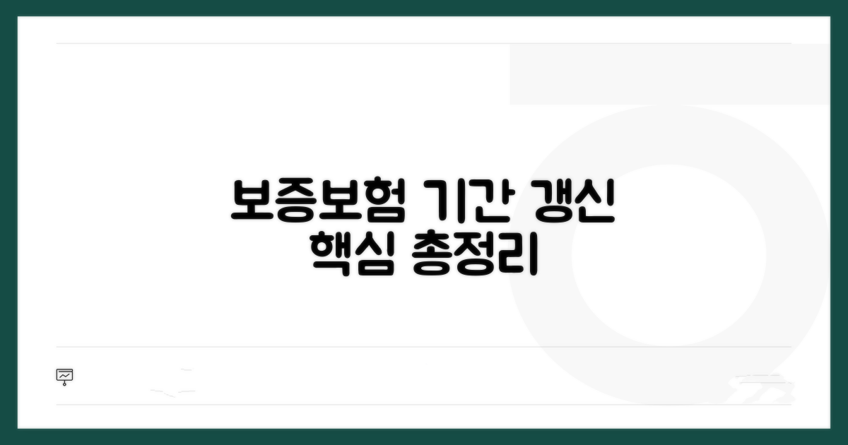 보증보험 기간과 갱신 알아보기