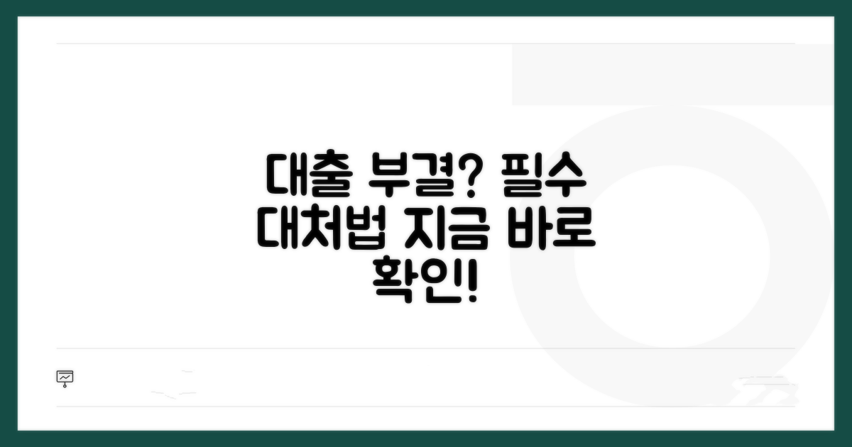 대출 부결되는 이유와 대처법