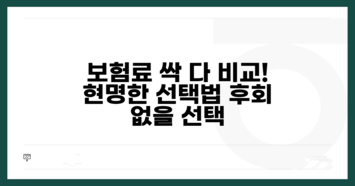 보험료 비교와 현명한 선택법