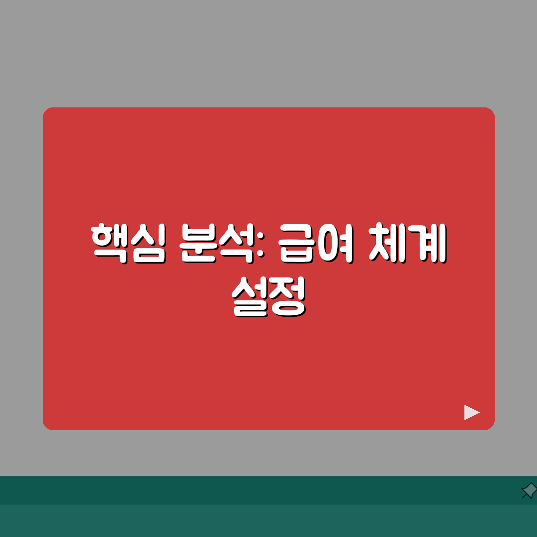 유통매장 근로계약서 작성 매뉴얼 | 판매직 근로자 급여체계 설정 A to Z: 7가지 핵심