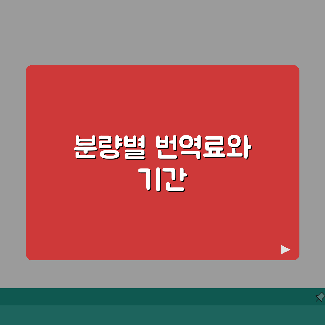 영문번역 비용안내 | 분량별 번역수수료와 기간 총정리: 5가지 핵심 요소