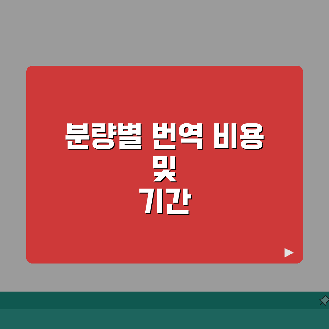 영문번역 비용안내 | 분량별 번역수수료와 기간 총정리: 5가지 핵심 요소